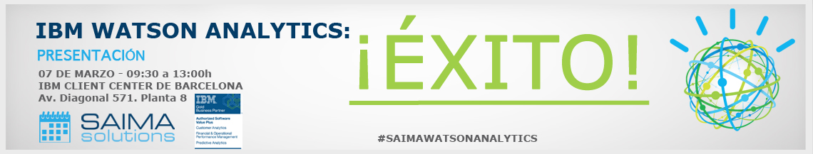 éxito Watson Analytics, WA, Saima Solutions, IBM